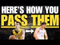 How to Catch Up to Better Players Even If You Started Late