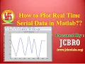How to Plot Real Time Serial Data from hardware in Matlab