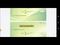 Goertzel Algorithm