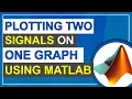 Plotting Two Signals on one graph using MATLAB MATLAB Tutorial for Beginners in Hindi