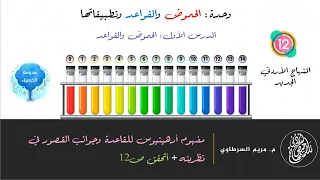 مفهوم قاعدة أرهينيوس دندنها