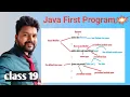 Java new Batch - Class 19