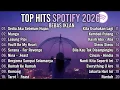 Lagu TOP HITS SPOTIFY 2026 | PLAYLIST LAGU VIRAL TERBAIK TRENDING, LAGU GALAU TERBARU, LAGU SANTAI