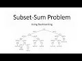 Subset-sum Backtracking Scholarly things