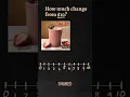 Calculating Change from 10 Using a Number Line