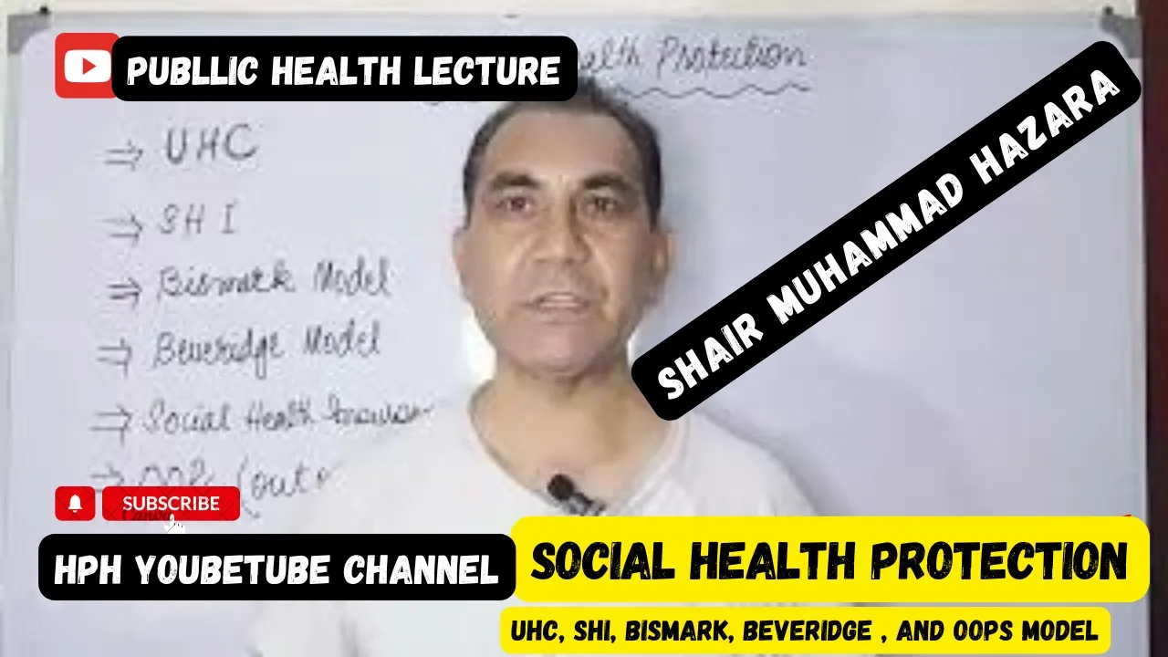 Social Health Protection | Bismarck, Beveridge, SHIS and OOPs model | Global Health Model