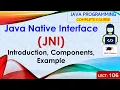 L106 Java Native Interface JNI Introduction Components Example Java Programming Lectures