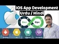 IOS App Development with Objective-C Tutorial - 1 Basic Introduction in Urdu Hindi