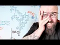 How I prep for frontend coding interviews