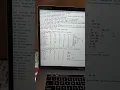 Cricket Scoreboard Scrapping Part - 2 The power of web scrapping by Selenium