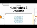 Mastering Hundredths Decimals Year 5 Maths KS2 Problem Solving Place Value