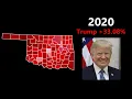 Oklahoma Election Results Time Lapse 1908-2020