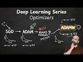 Deep Learning Optimizers SGD Adam the AdamW Fix