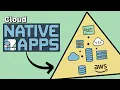 Cloud Native App Development IaC Microservices Database Challenges Explained