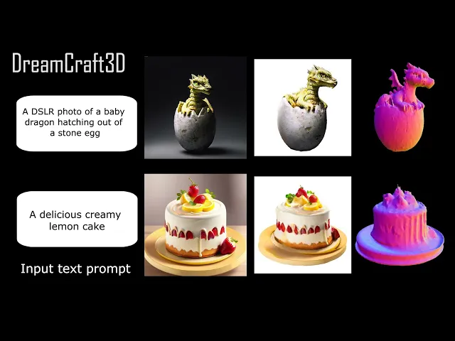 DreamCraft3D: Hierarchical 3D Generation with Bootstrapped Diffusion Prior
