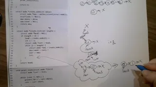 Debugging a linked list using pen and paper