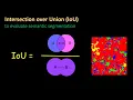 173 - Intersection over Union IoU for semantic segmentation