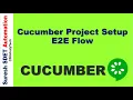 Cucumber Project Setup E2E Testing with Cucumber SDET
