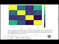 Exploratory Data Analysis on Sample Super Store