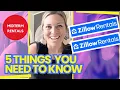 Zillow Rental Manager Explained FREE Listing Tenant Screening