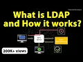 What is LDAP and Active Directory How LDAP works and what is the structure of