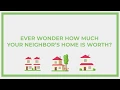 Recently Sold Homes In Glendale AZ 85308 - March 2019