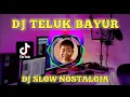 Download Lagu Dj Nostalgia - Nantikan lah Aku Di Teluk Bayur (TELUK BAYUR) New 2021 Original Remix By Jhoni Ibanez