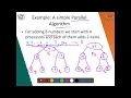 5 6 Parallel Algorithms 1