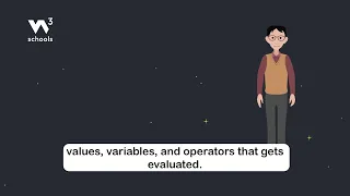 JavaScript Syntax - Part 4