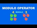 The Modulus Operator Explained