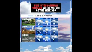 HERE IS YOUR GETAWAY FORECAST