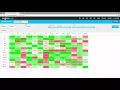 Levitan How I Use the New FantasyLabs NFL Correlations Page