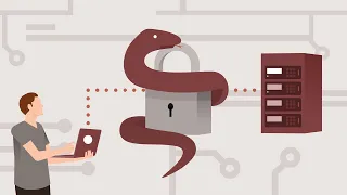 Automate Cisco Devices using Python Telnetlib Part 1