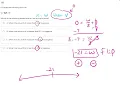 Analyzing Functions Solution 20