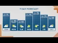 KGW Forecast Sunrise Sunday Oct 15 2023