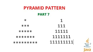 Pyramid pattern Hill pattern Star pattern in java Part 7 malayalam Code eureka