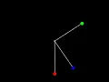 Chaos Manifest in a Damped Driven Pendulum
