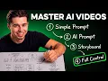 How to Start Making AI s In 2026 Beginner to Advanced