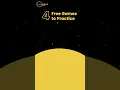 4 Free Games to Practice Your Skills