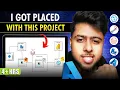 Azure End-To-End Data Engineering Project From Scratch
