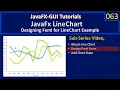 LineChart Fxml Design of LineChart Example JavaFx GUI Tutorial