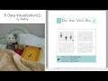R Data Visualization Dot Jitter Violin Box