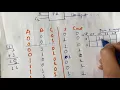 FULL ADDER Full Adder circuit diagram Expression for Sum and Carry truth table