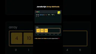 JavaScript Array Methods