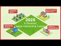 Unicom Marketing 2025 Highlight Video