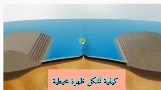كيفية تشكل ظهرة محيطية ثالثة متوسط 