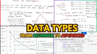 Master Java Data Types for Beginners to Advanced Detailed Guide on int float Size Range