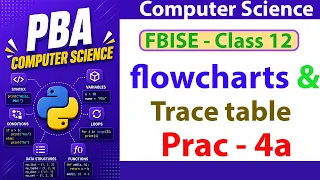 Practical 04a Flowcharts and Pseudocode FBISE PBA 2026