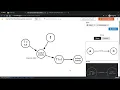 Physics Derivation Graph using Arrows app to produce Cypher for Neo4j