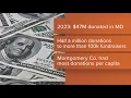 GoFundMe says Silver Spring the 3rd most generous city in America